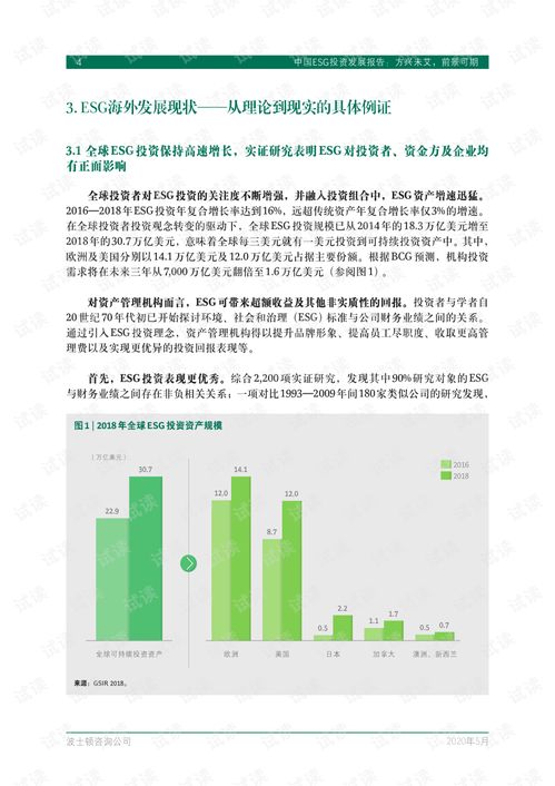 g esg投资发展报告 2020.5 32页精品报告2020.pdf