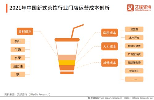 篡改开封食材效期 使用隔夜半成品 ab面 的蜜雪冰城还值200亿吗