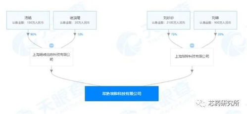 总投资10亿元 这个纳米光刻机项目落户常熟.....