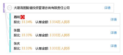 大理海图智道投资管理咨询有限责任公司