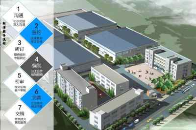 新闻 麦盖提县率编制年存栏700头猪养殖建设节能评估报告公司