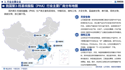 2025-2031年中国聚3-羟基烷酸酯(PHA)行业市场深度分析及发展规模预测