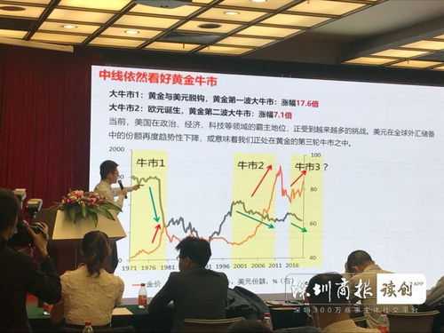 第十四届金融博览会期货分论坛在深圳举行